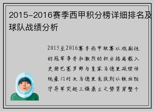 2015-2016赛季西甲积分榜详细排名及球队战绩分析